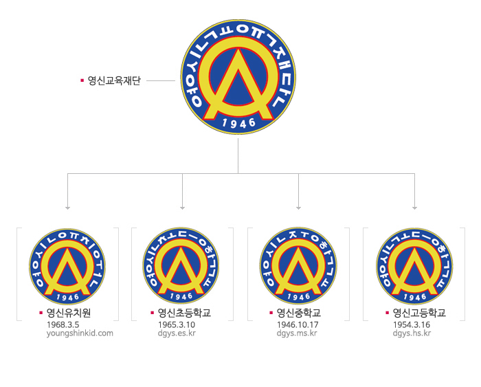 로고 이미지